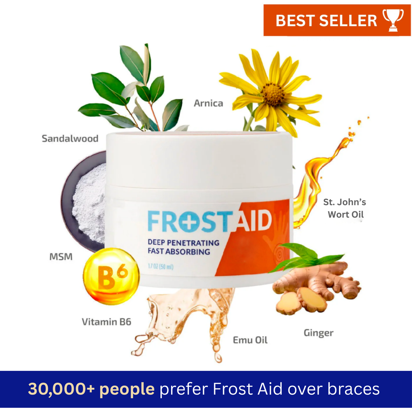 Frost Aid